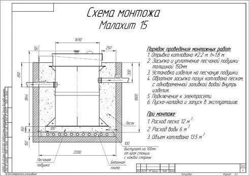 Схема монтажа Малахит 15