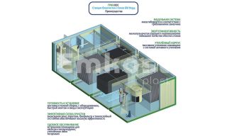 Гринлос БМ Норд 50 - фото 2